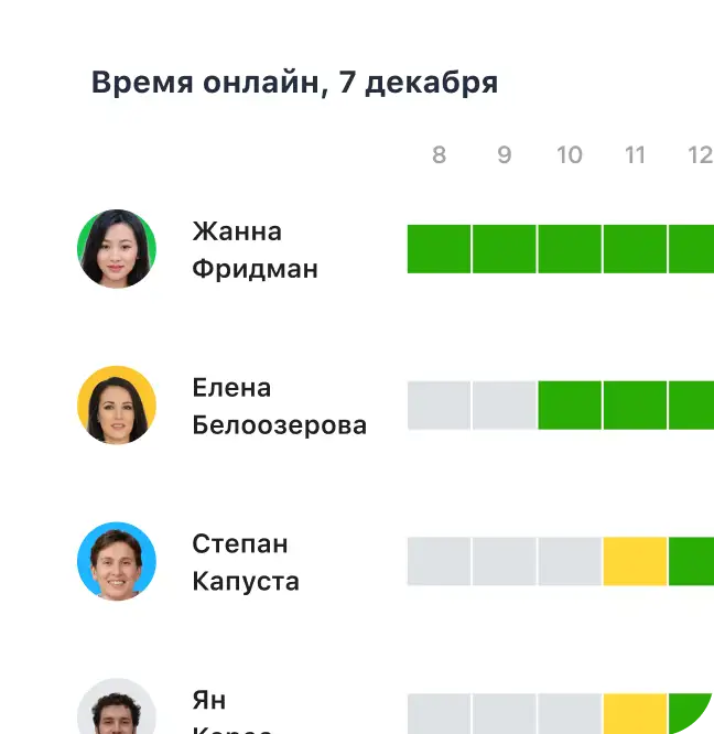 stats chart